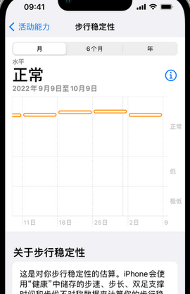 偏关iPhone手机维修如何在iPhone开启'步行稳定性通知'