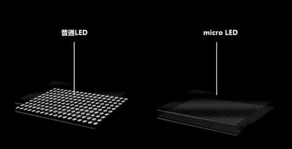 偏关苹果手机维修分享什么时候会用上MicroLED屏？ 